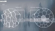 Cloud MEMORY Regeneration Material